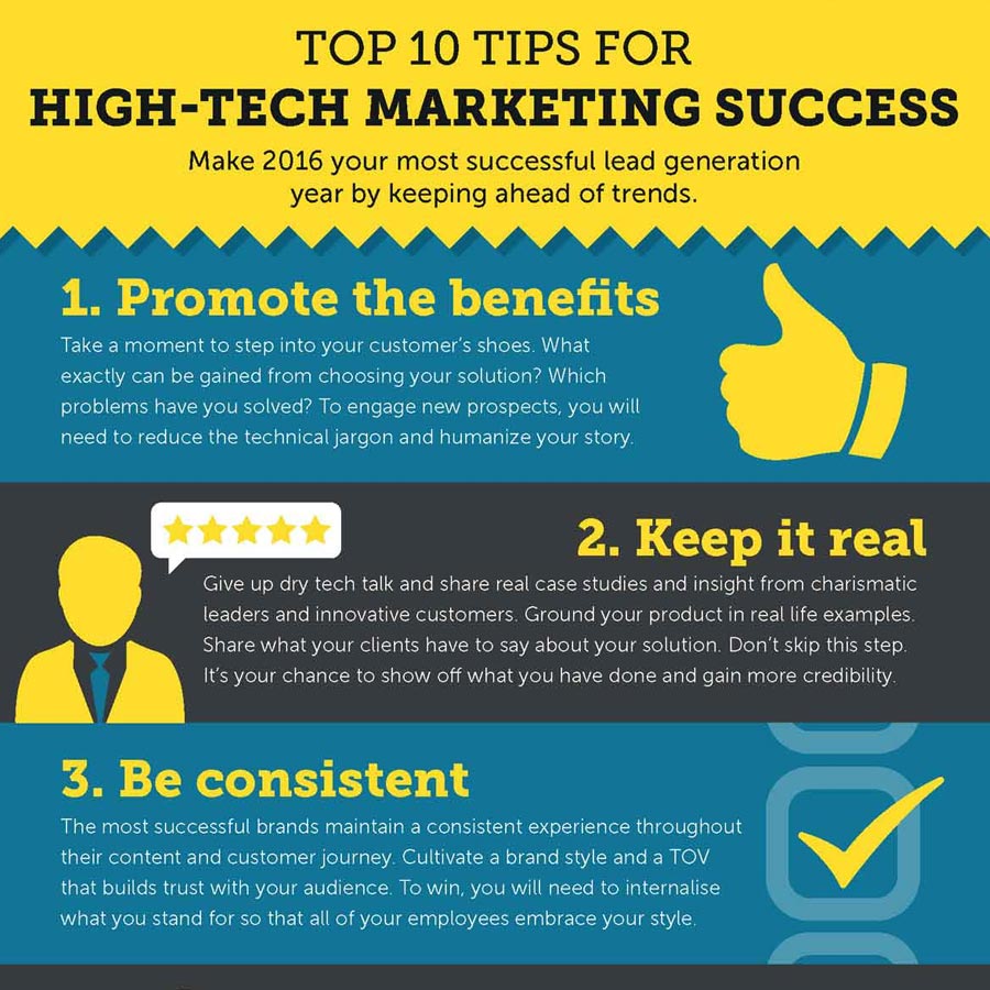 image of 10 top tips for marketing success thumbnail