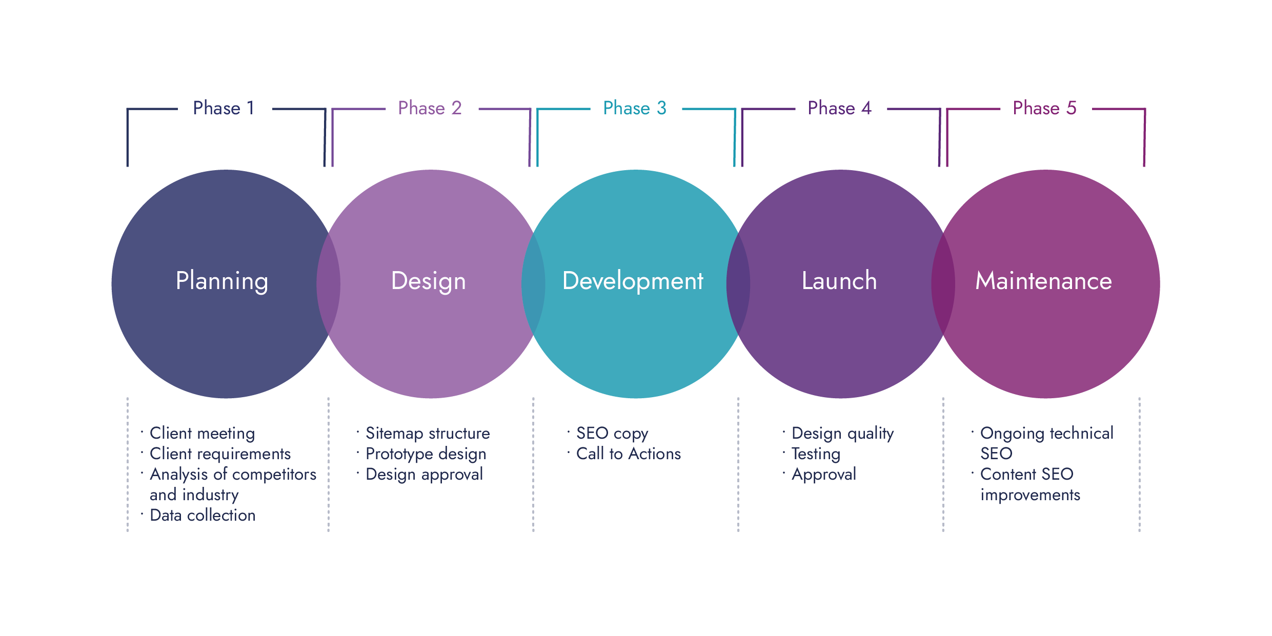 Tweak website web design graphic-01